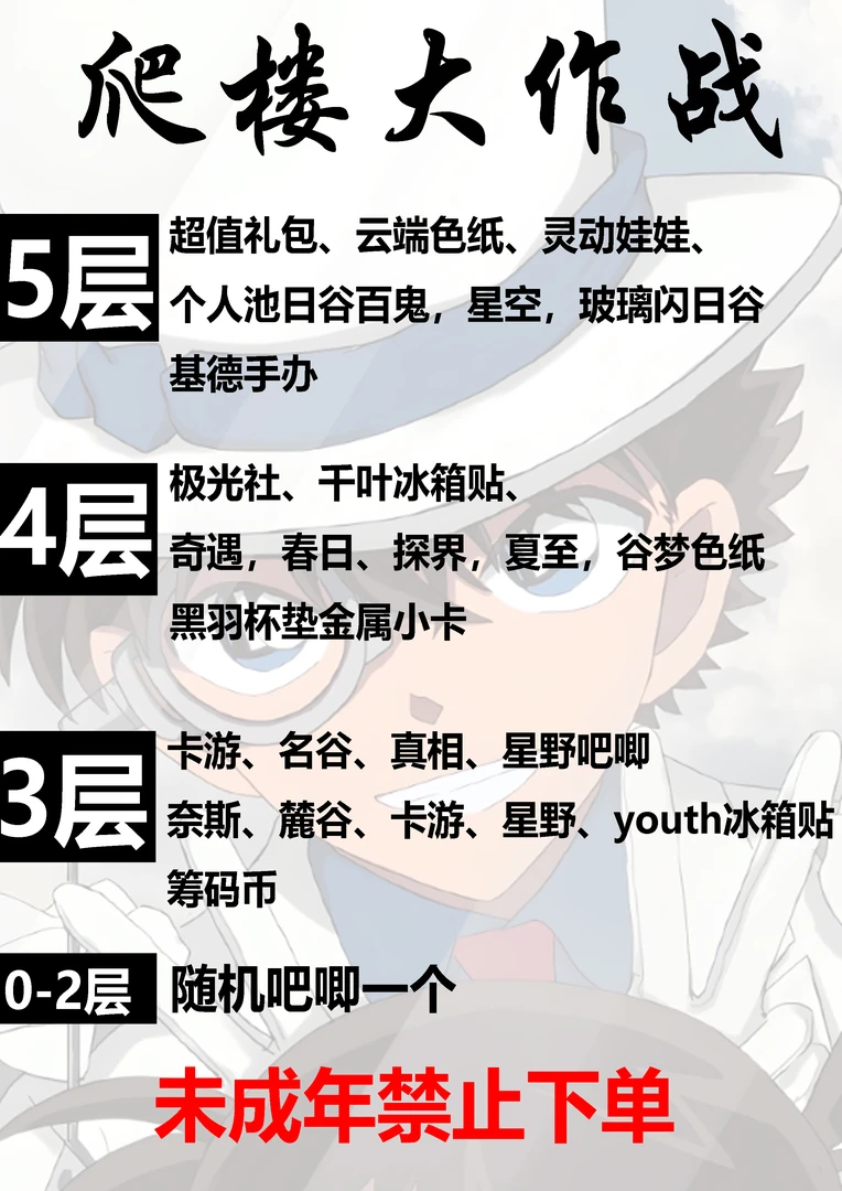 名侦探柯南售卖模版5