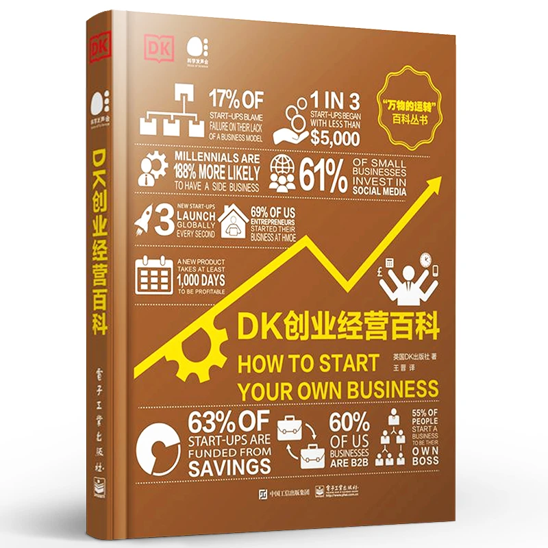 DK创业经营百科