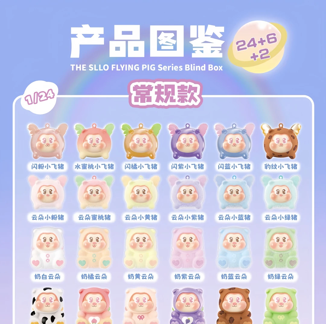 欧皇大转盘  【萌粒：飞天小猪】