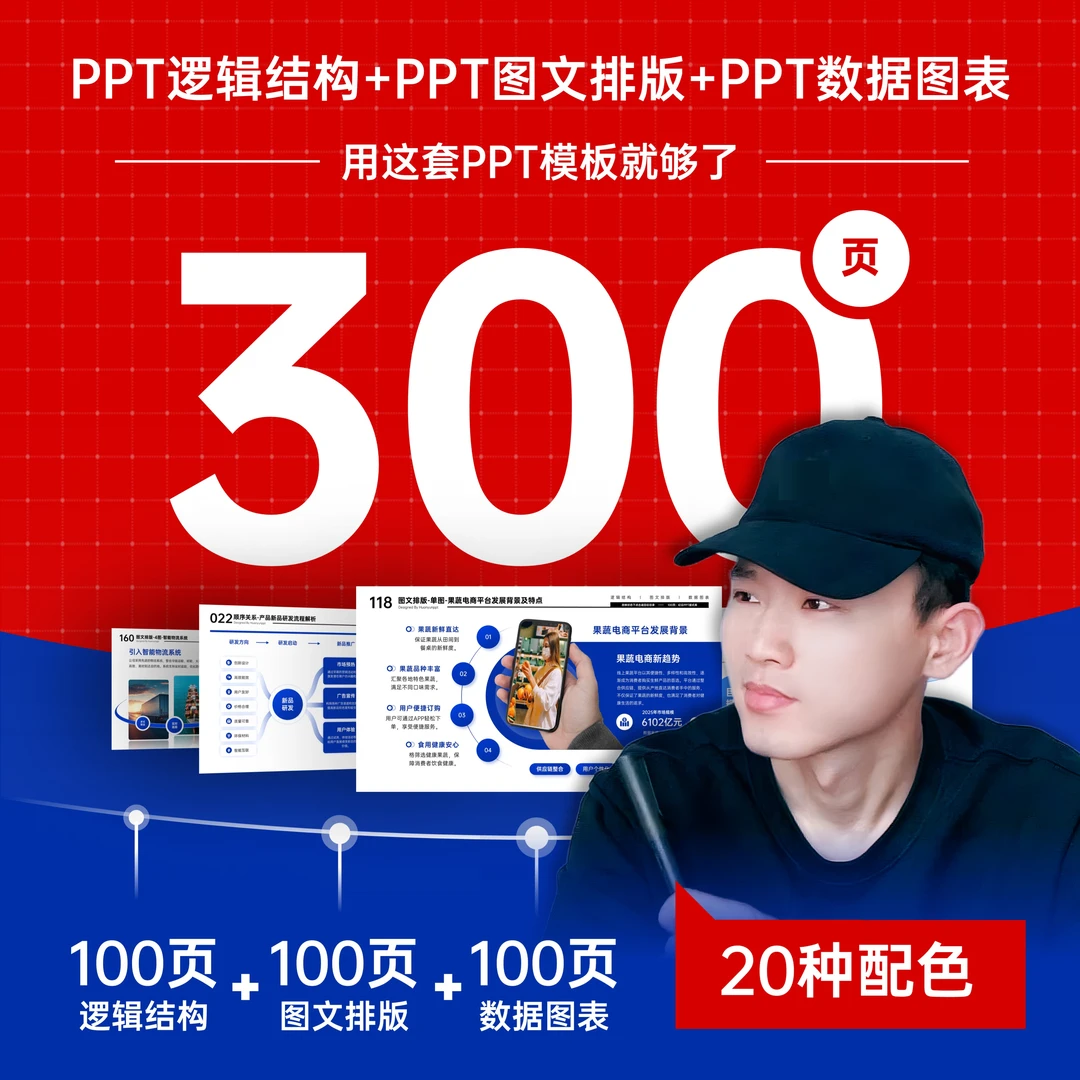 300页工作汇报必备：逻辑结构+图文排版+数据图表高端PPT模板