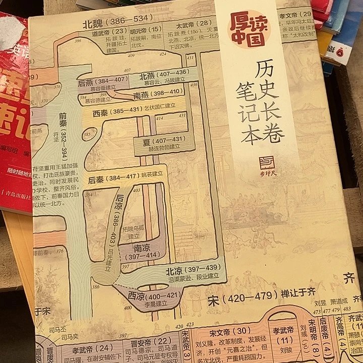 *****历史长卷笔记本¥¥¥¥