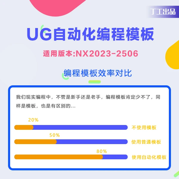 UG自动化产品编程模板2023-2506，自动化编程模板外挂