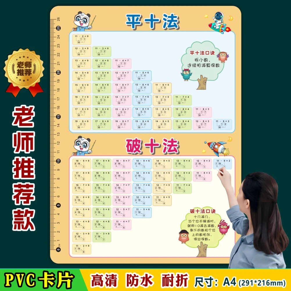 凑十法借十法破十法平十法口诀表幼儿园大班卡片教具100以内人教