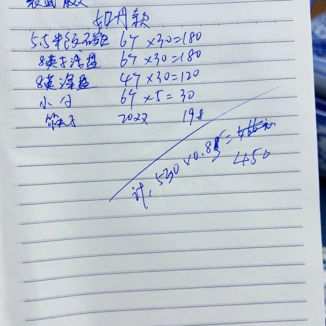 白瓷自搭配 如意牡丹