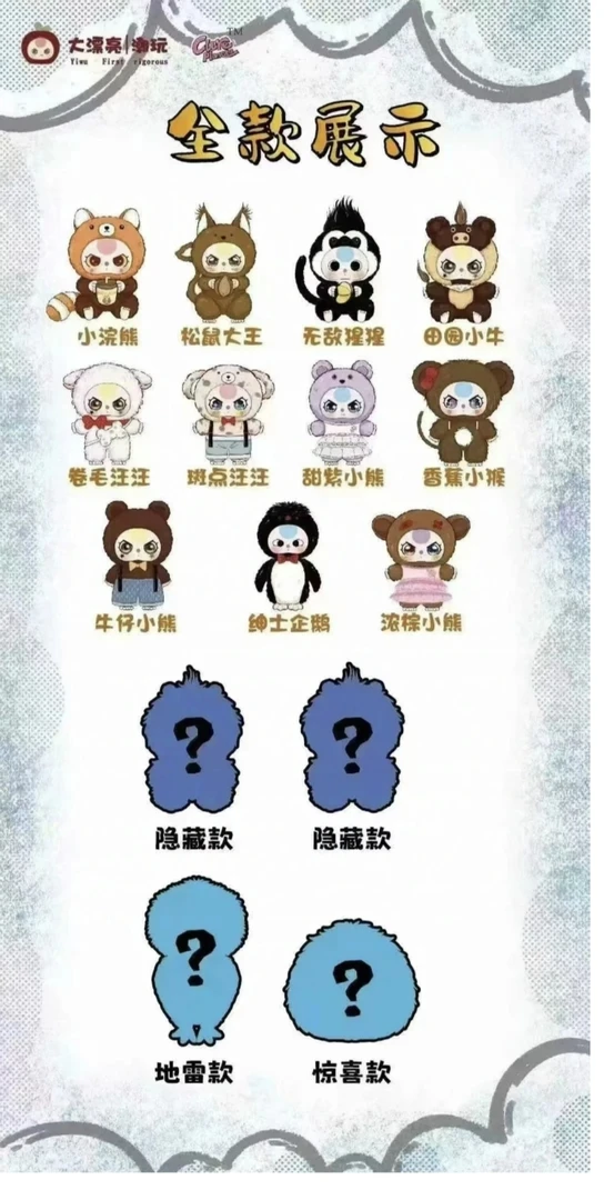 娃三岁三代400%大体毛绒盲盒摆件可爱礼物幼儿园卡通现货正品