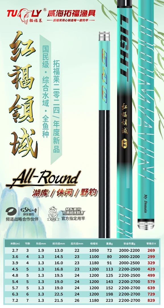 拓福莱正品红福领域全鱼种湖库休闲野钓鱼竿终身免费配节大把除外