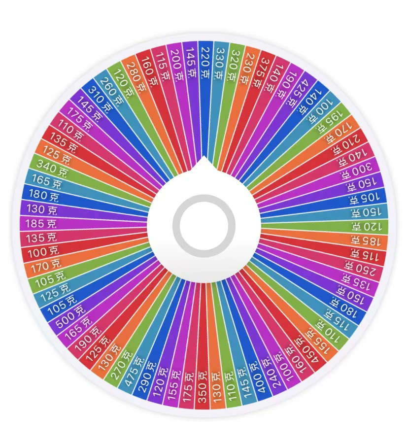 【100克起】夏目友人帐 宫崎骏 三丽鸥 线条小狗 柯南 收藏动漫卡牌