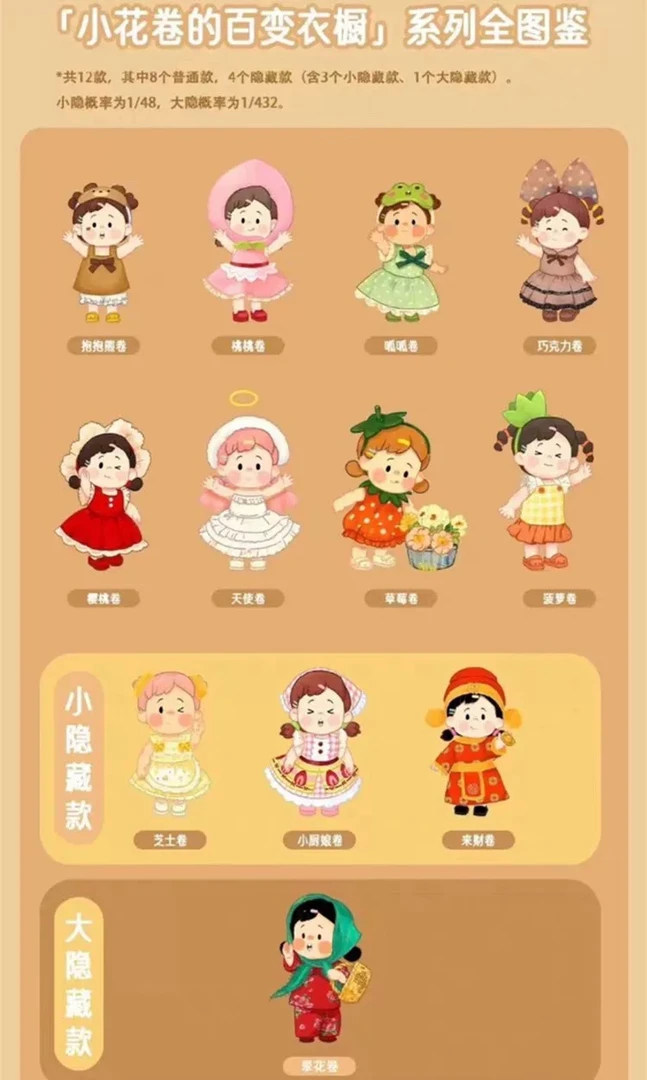 【拆盒】小花卷的百变衣橱初代盲盒可动关节人偶盲盒手办