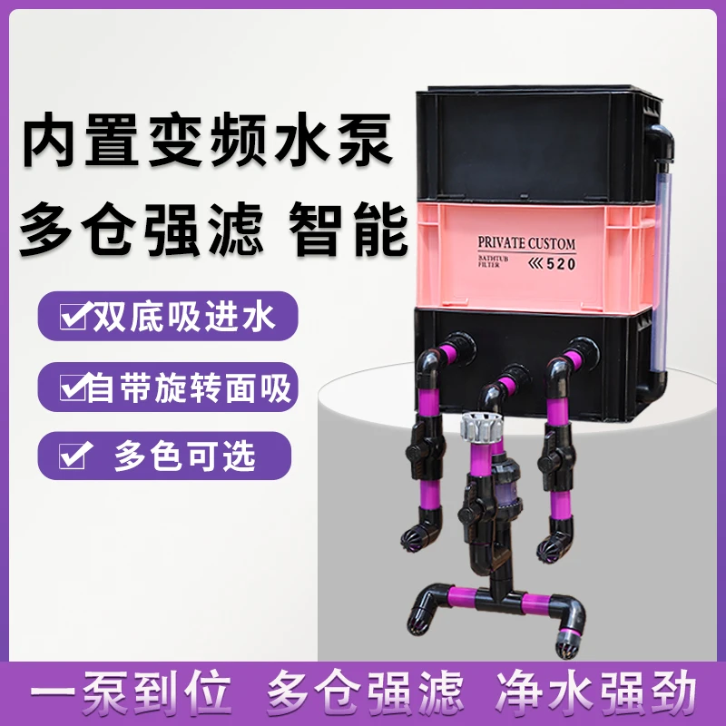 工业风周转箱过滤箱内置水泵周转箱过滤外置水泵滴流盒水循环定制