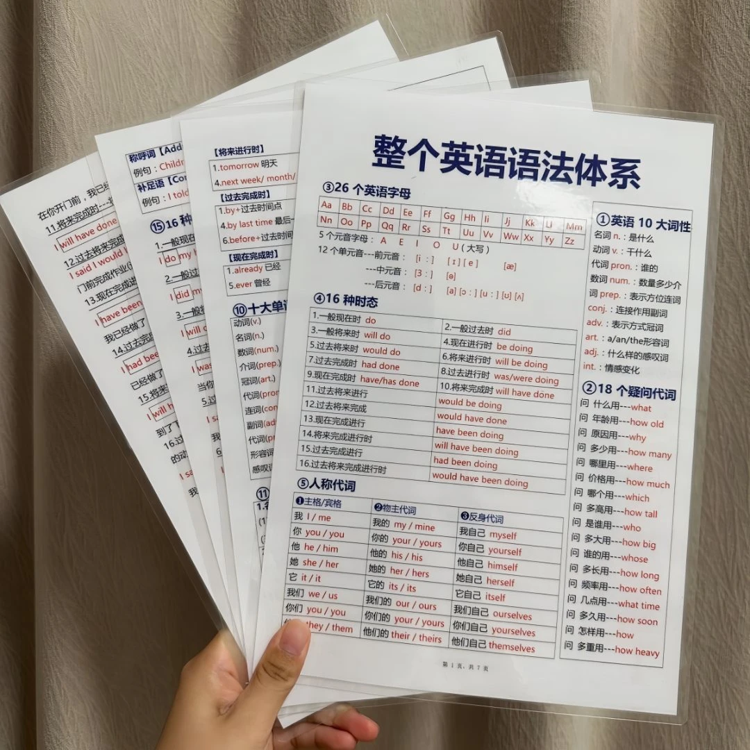 初中语法小学英语语法体系汇总卡知识点英语语法大全英语学习神器