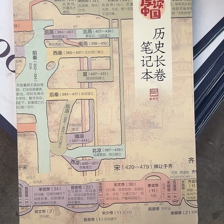 爱***好历史长卷笔记本。