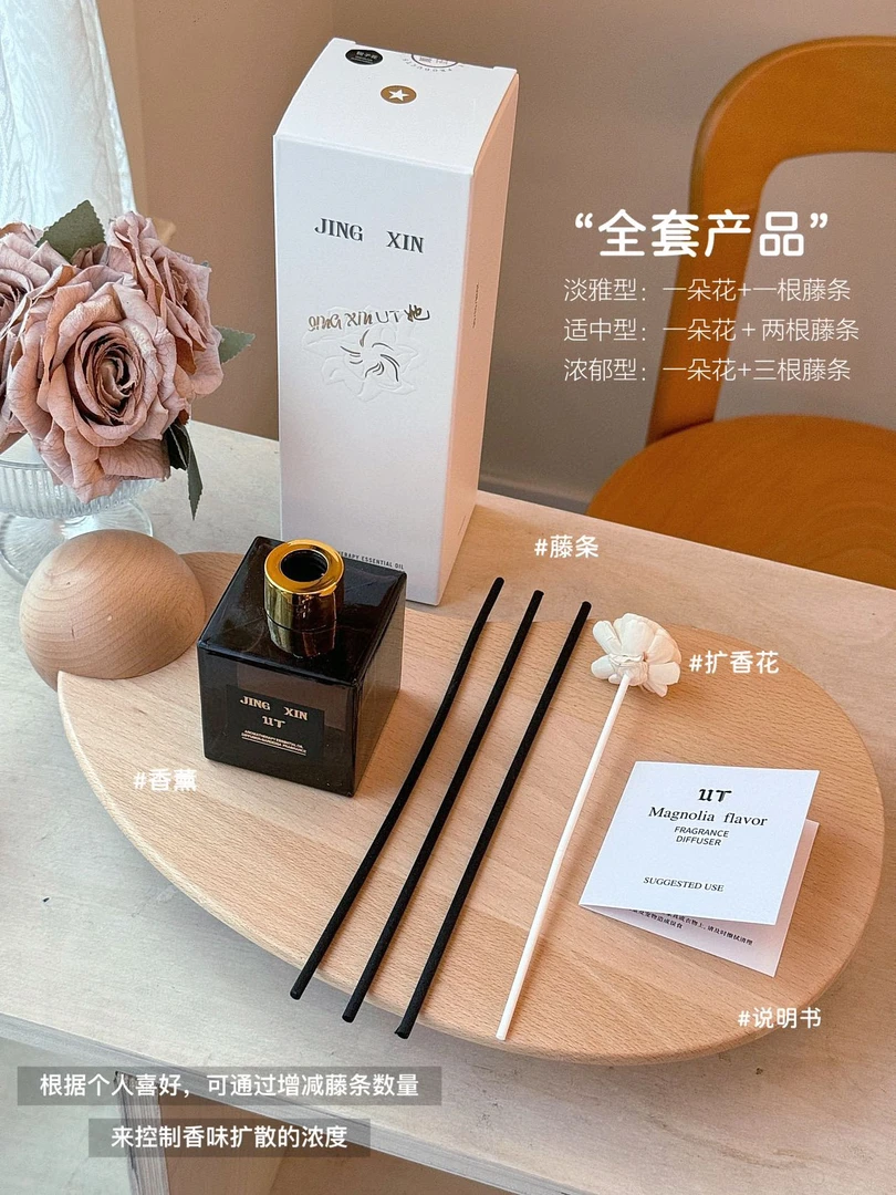 家居香薰 > 香薰精油