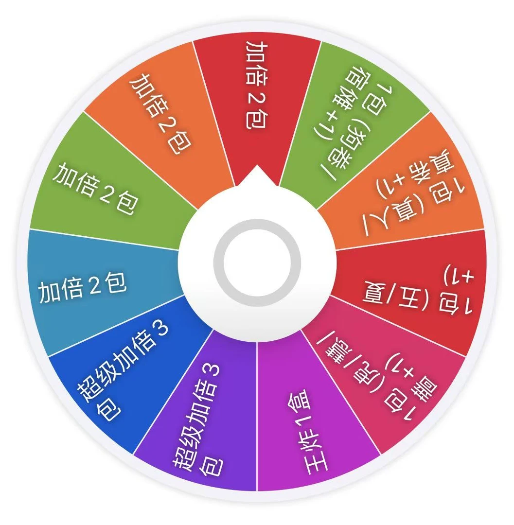 【拆盒】光卡-《咒术‮战回‬‎》收藏色纸第一弹 潮玩盲盒 代拆