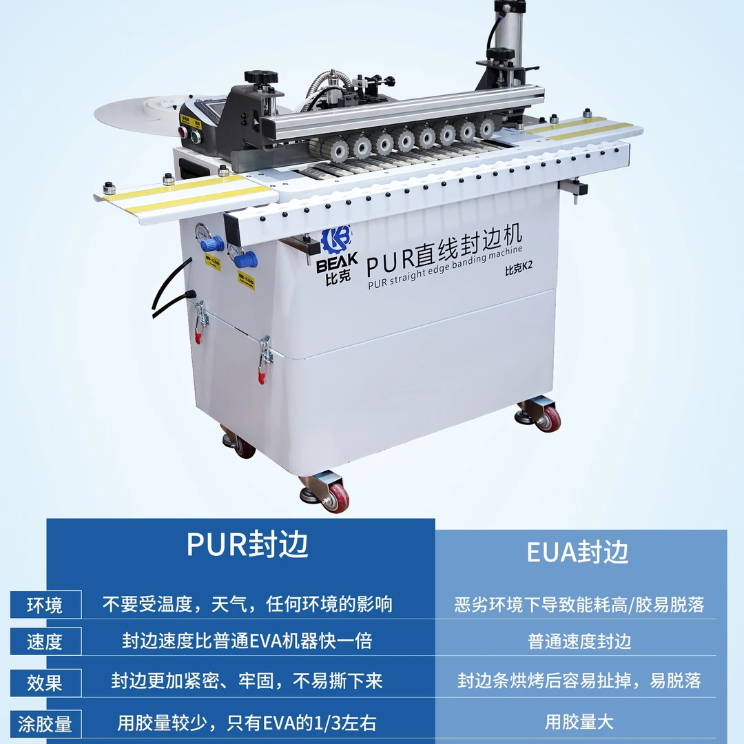 比克K2PUR封边机