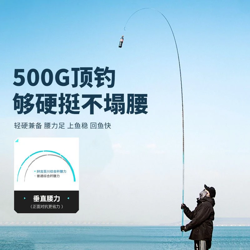 超轻超硬综合钓鱼竿台钓竿休闲野钓抛投舒适适用多种场景