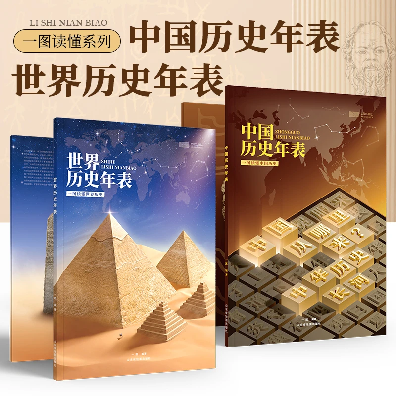 【北斗】中国世界历史年表(一张图读懂历史) 可视逻辑便于记忆