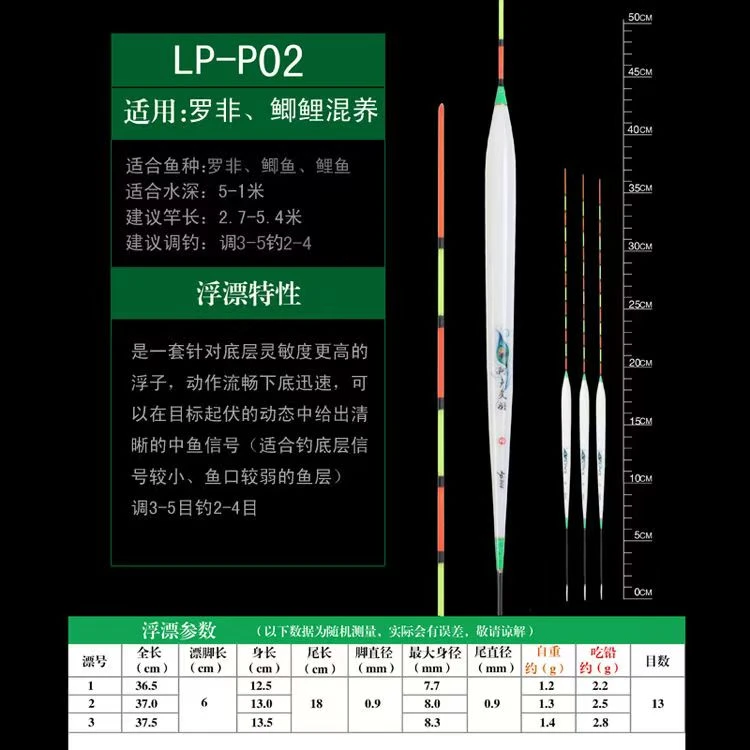 阿卢灵羽系列P02罗非底钓浮漂高灵敏黑坑混养鲫鲤休闲野钓醒目高
