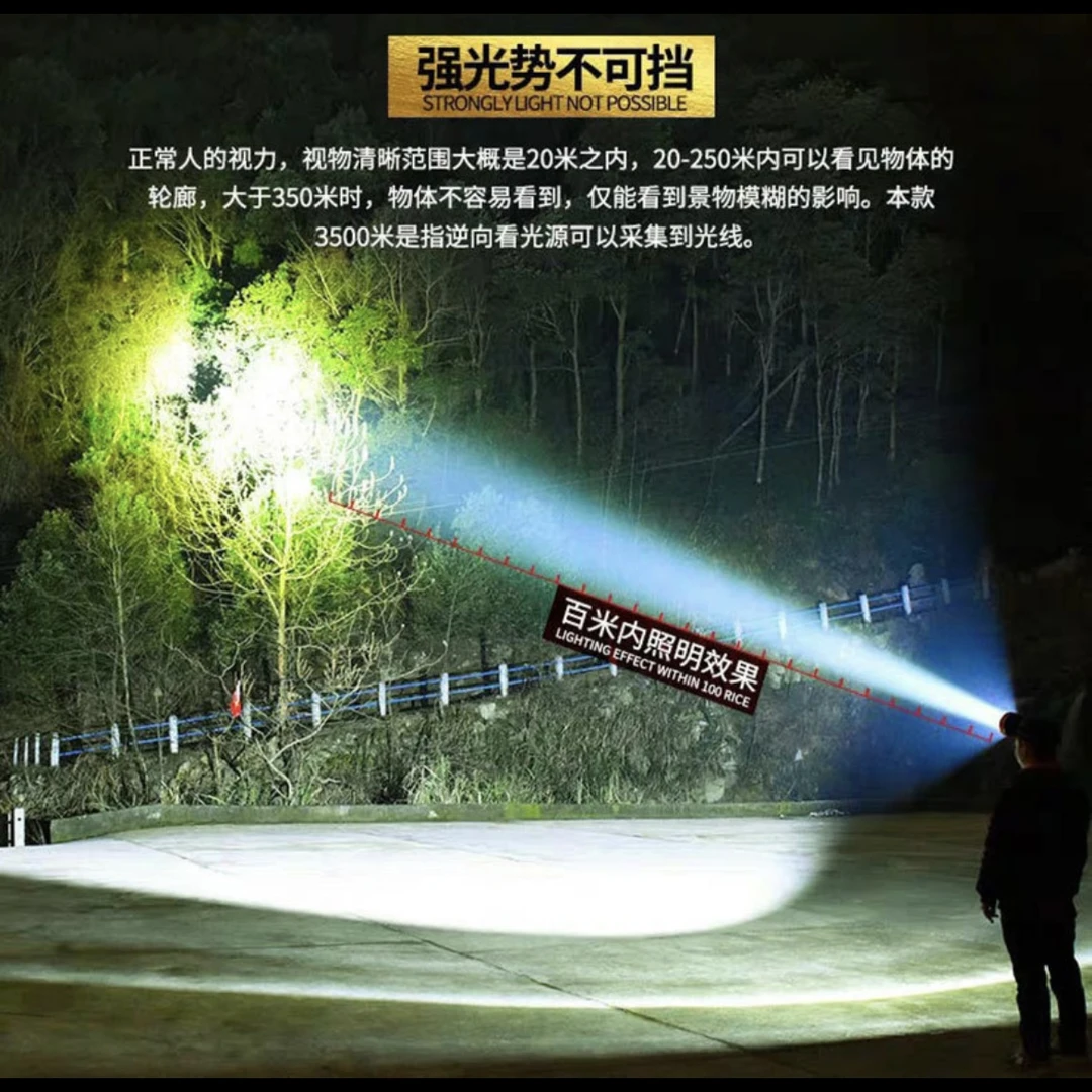 主播同款LED灯户外防水充电强光头戴超长续航钓鱼野钓变焦感应灯