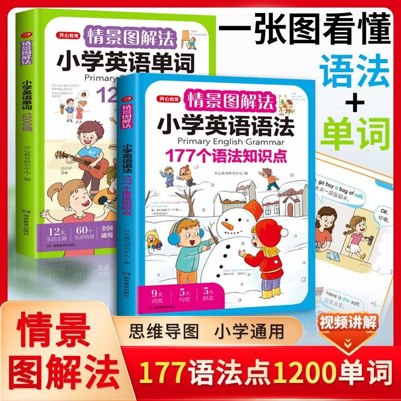 开心教育情景图解法小学英语通用177个语法1200单词作文句型时态