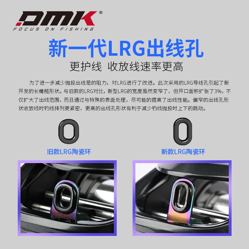 智享配件升级包新一代出线孔和金属线轮座