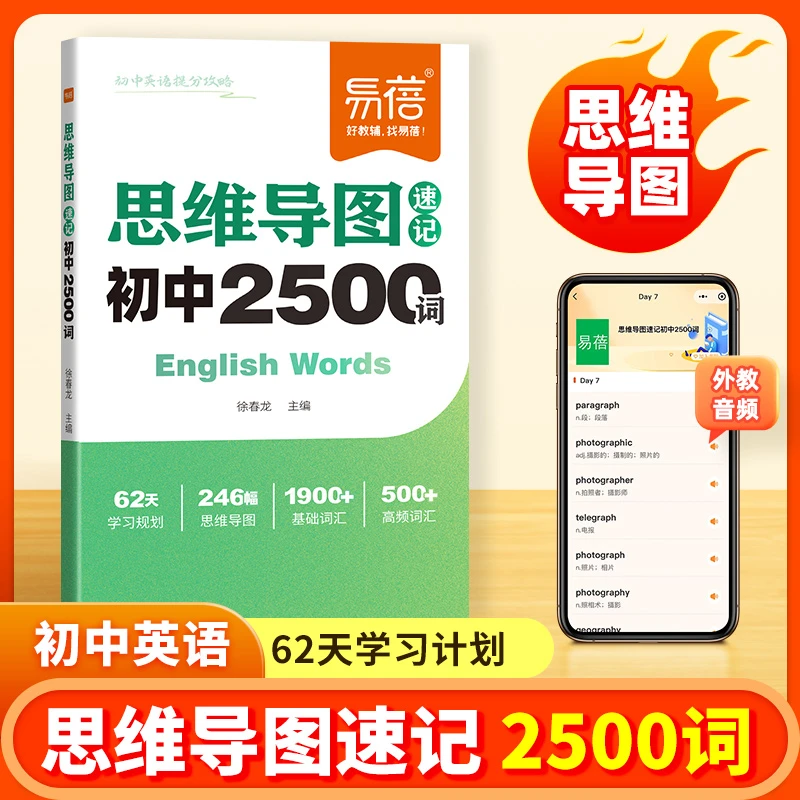 【易蓓】初中英语思维导图速记2500单词英语提分攻略中考重难点