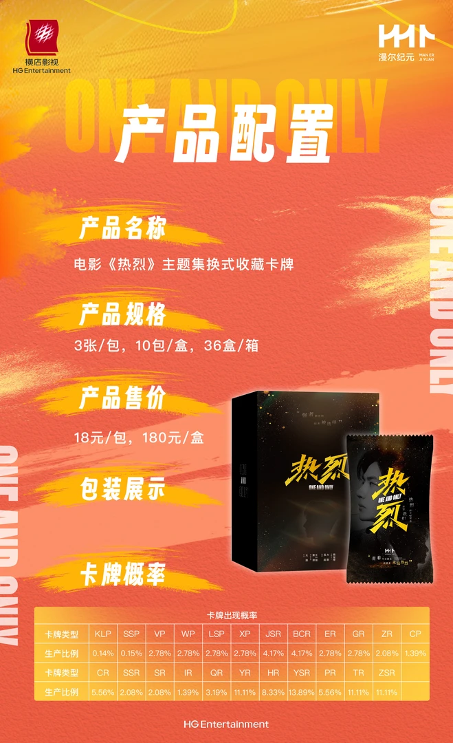 【新人浮浮/点盒版】《热烈》影视纪念官方授权卡牌-盲盒（默认代拆）