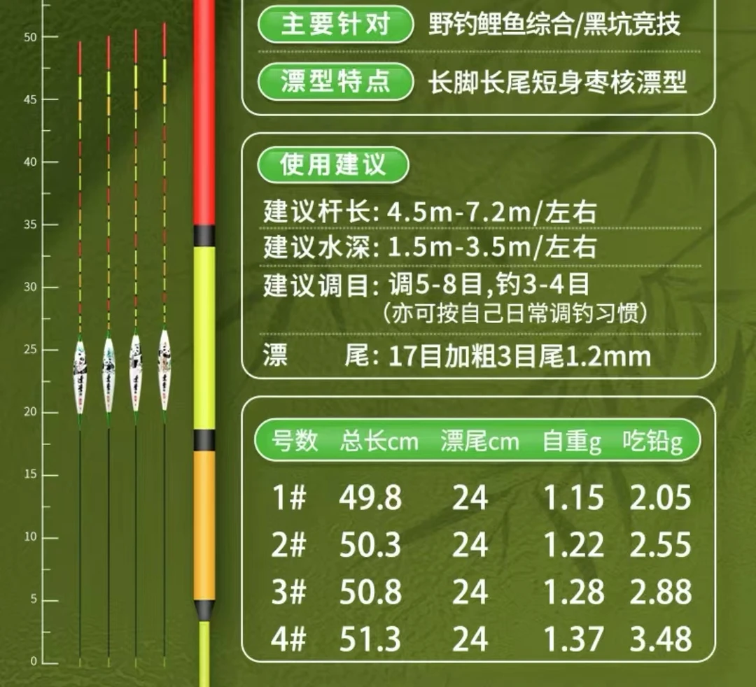 A手绘国宝熊猫孔雀羽浮漂