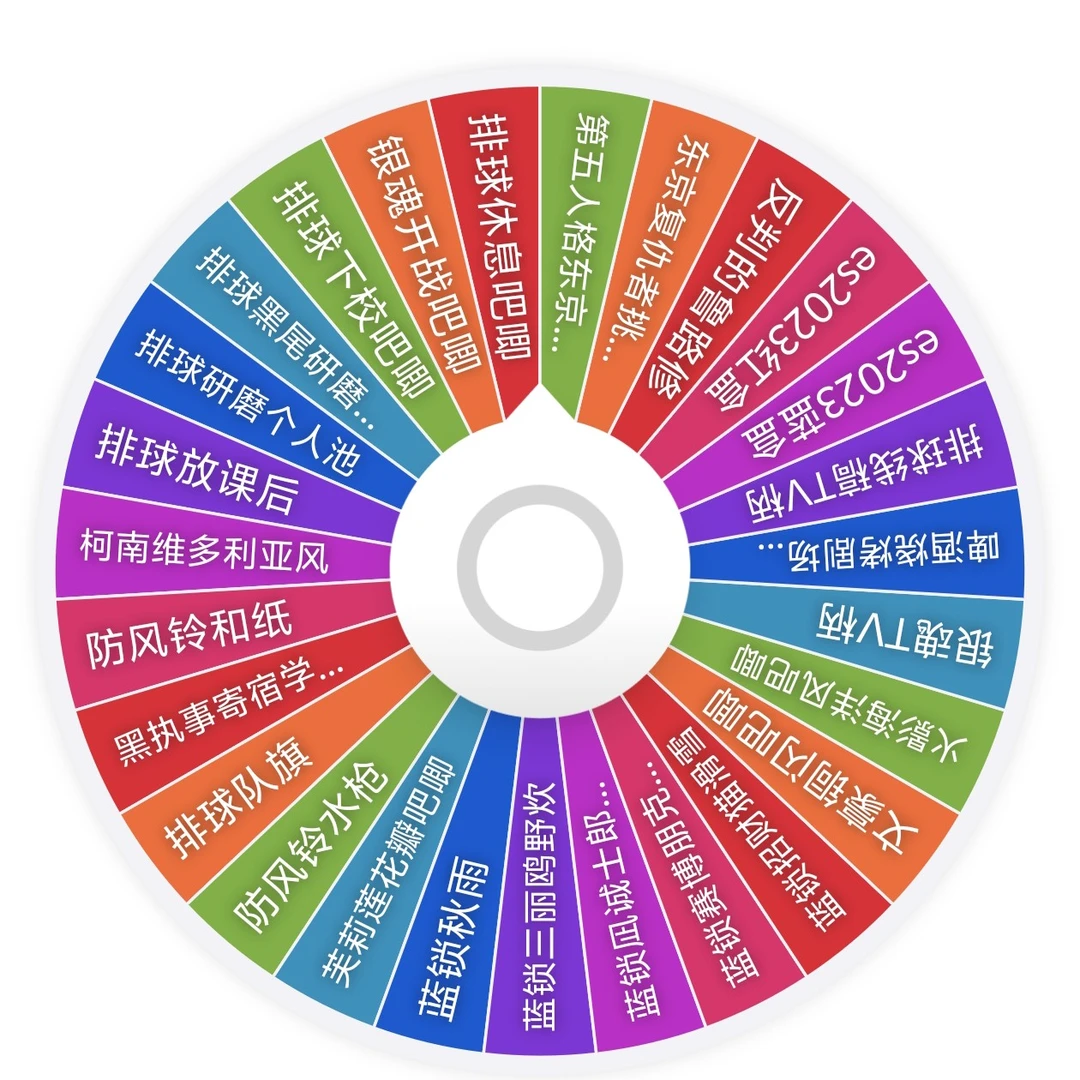 转盘-纯日谷吧唧多IP转盘启动 第五/ 排球/蓝锁/银魂  转盘