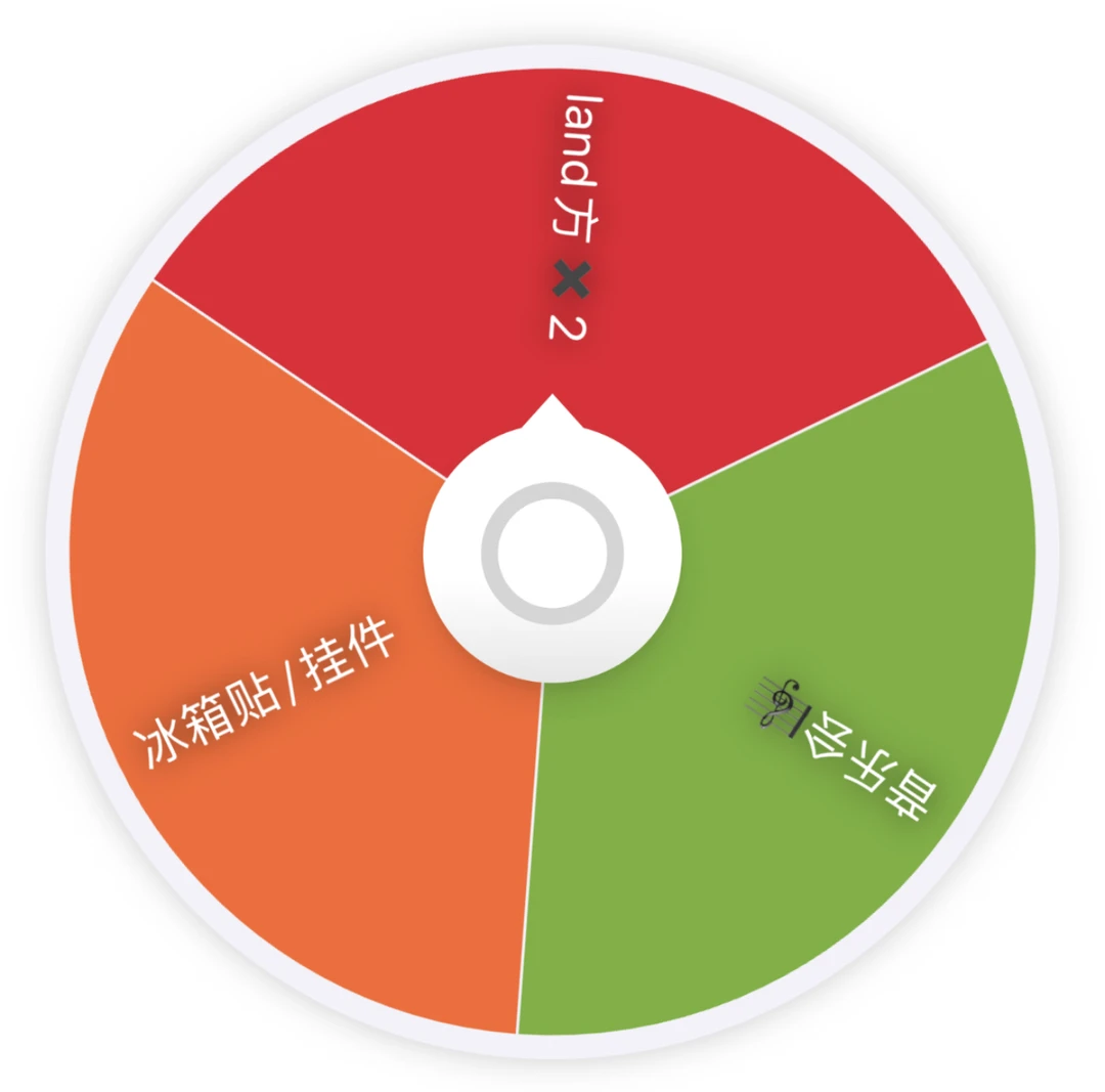 【小夏转盘】名侦探柯南 盲盒（默认代拆）