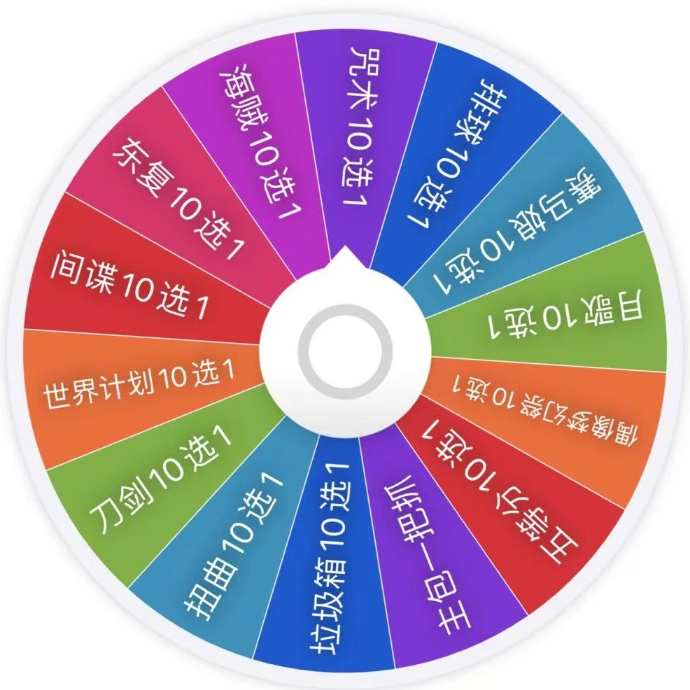 【19.9米日谷】IP大转盘吧唧挂件亚克力色纸扭蛋默认初伤有瑕不退换