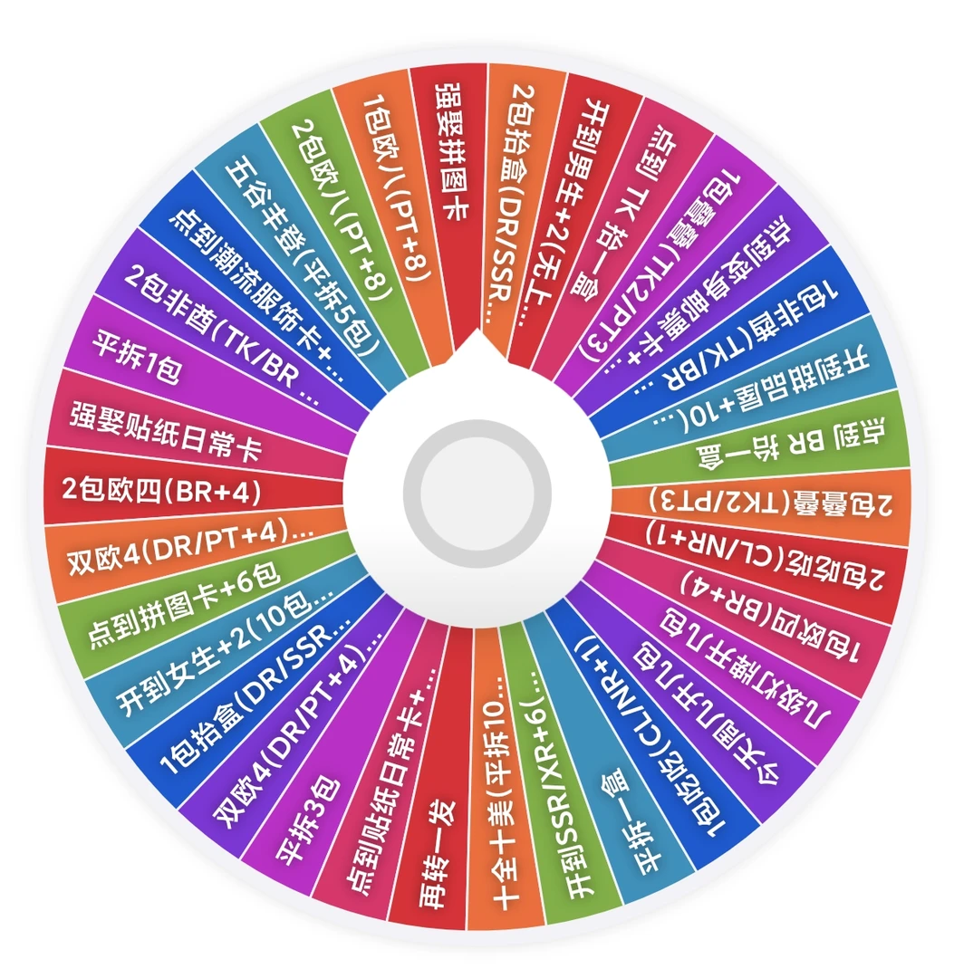 【小糖大转盘】玩卡文创 守护甜心 第三弹 国卡二创 收藏卡牌盲盒 T