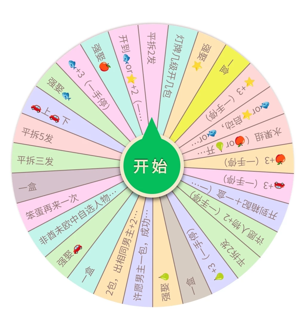 【芳心纵情犯】恋与深空收藏小卡（特殊产品不保售后）