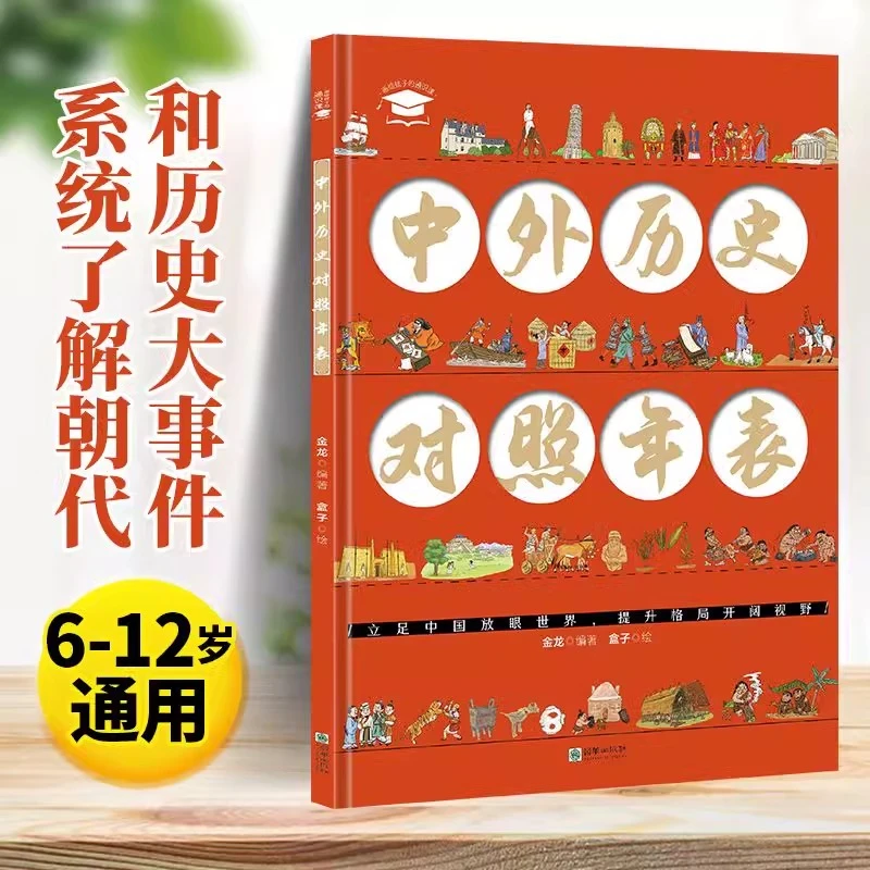 【精装】漫画中外历史对照年表 中外200件大事件年表 中国史+世界史