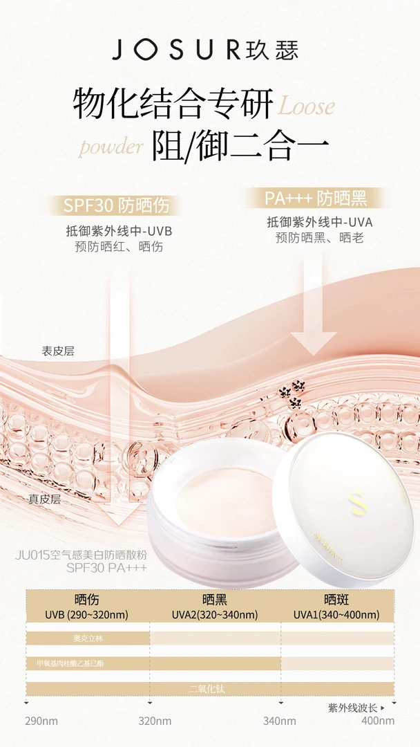 015空气感散粉（玖瑟）