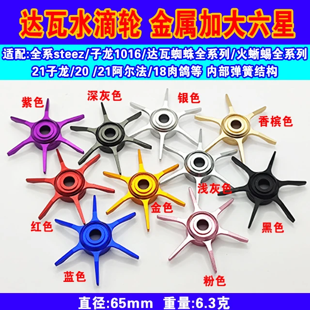改装达瓦水滴轮金属加大五星六星泄力扭刹车微调旋钮星刹卸力板手