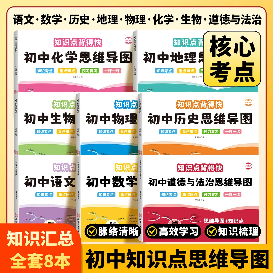 初中知识点思维导图语文数学物理地理化学生物历史道德与法制