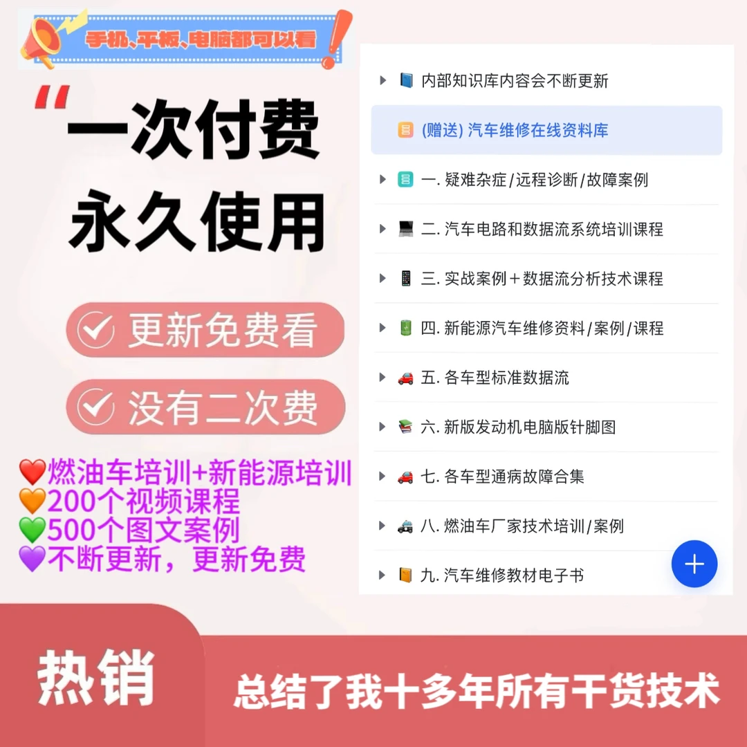 万国车诊断技术-知识库 零基础数据流分析 汽车维修资料 汽修资料