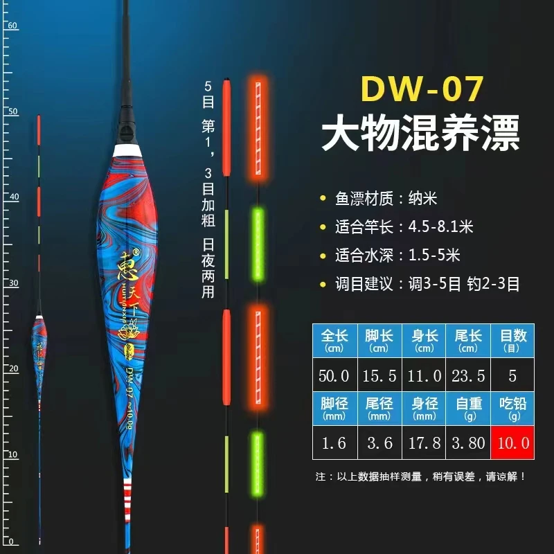 惠天下彩绘两目加粗大物电子浮漂超清晰不变色