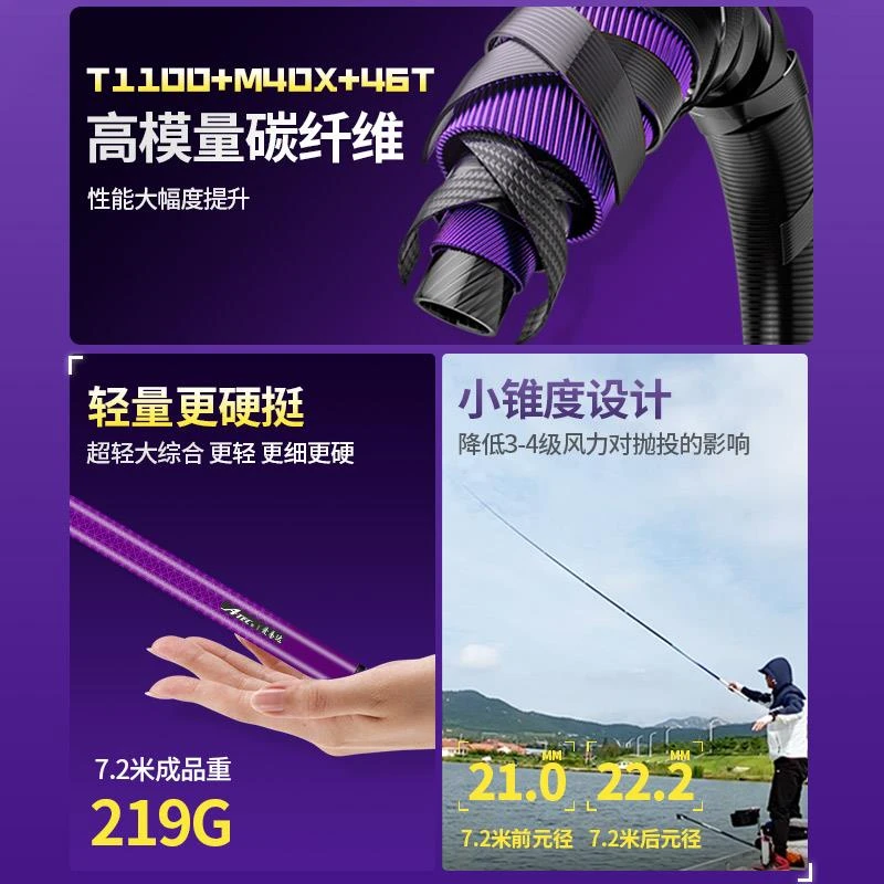 新款爱易达鱼竿轻成XCD轻量大综合竿超轻超硬台钓竿碳素鲢鳙大物