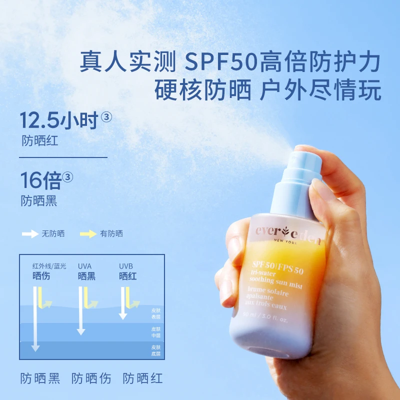 【达人专享】EVEREDEN安唯伊儿童防晒套组防晒乳SPF30 pro+防晒喷雾