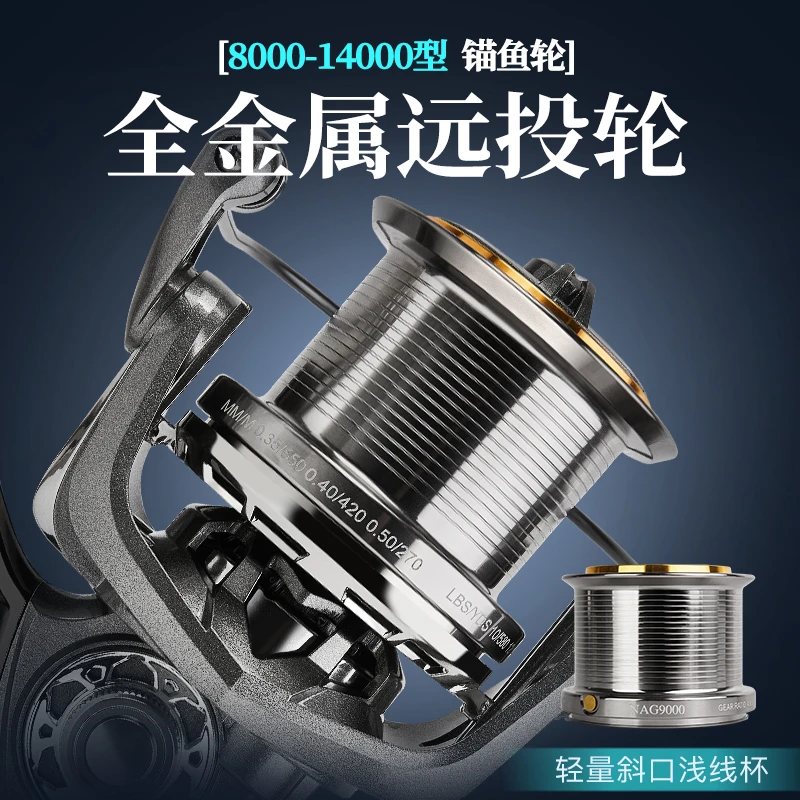 路亚全金属纺车轮新手锚鱼轮远投鱼线轮海钓轮无间隙海钓海竿渔轮