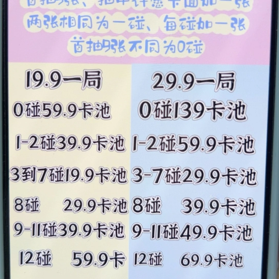 女团对对卡池）玩法看图上可累积
