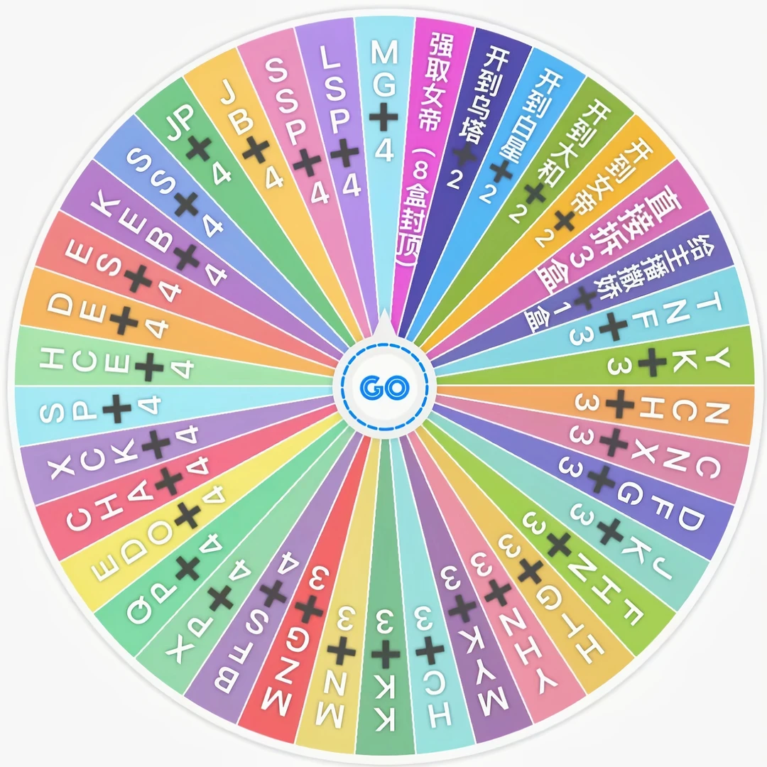 大转盘【秘卡文创】海贼王 女神之约 二创周边动漫卡牌收藏盲盒