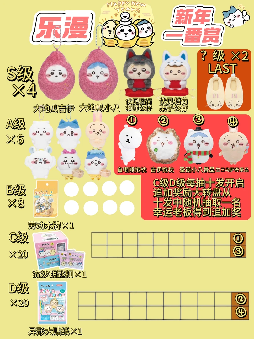 chiikawa 乐漫新年一番赏盲盒