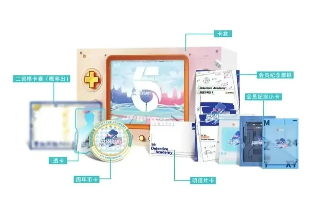 名侦探学院五周年散包