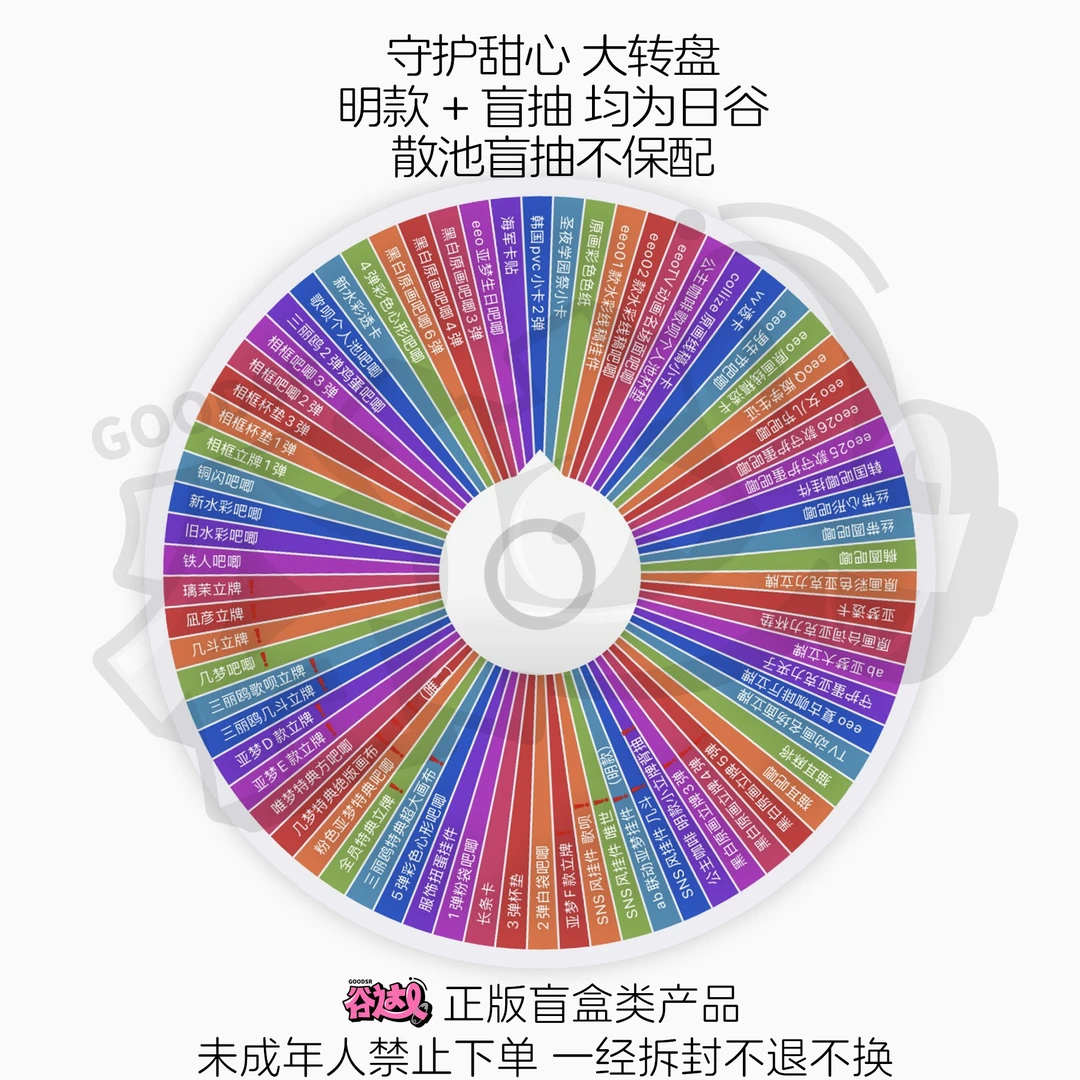 守护甜心 大转盘 明款+盲抽随机 日谷盲盒