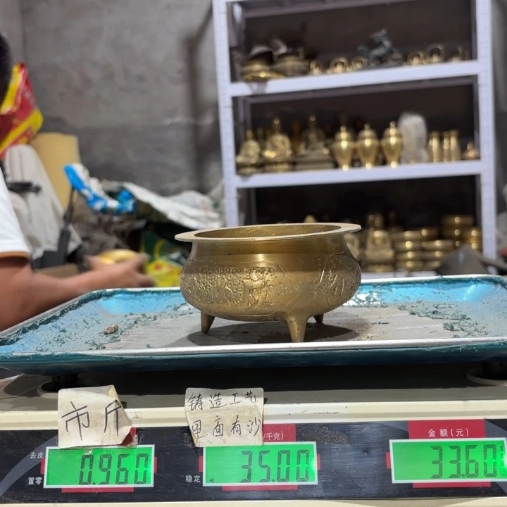 570 铜器物品理性消费