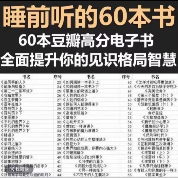 睡前听的60本电子书提升格局智慧的学习资料素材