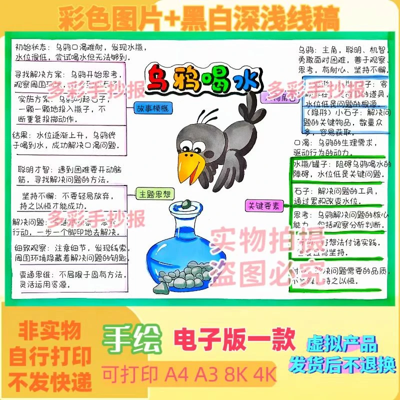 【1080】寓言故事《乌鸦喝水》思维导图手抄报线稿模板电子稿