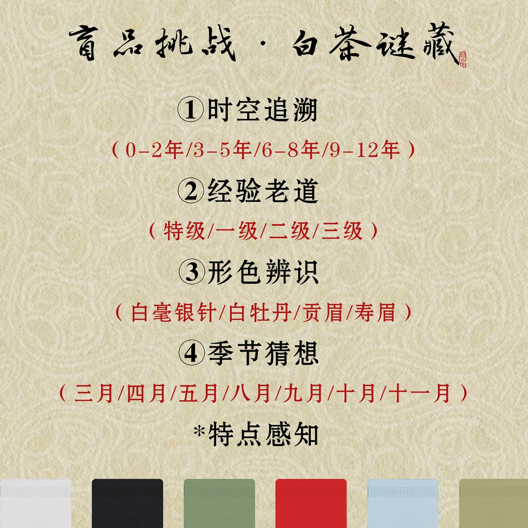 已更新第三期《盲品挑战·白茶谜藏》售卖至1月10号截止